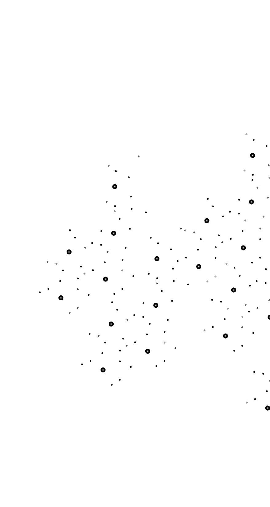 Right Background